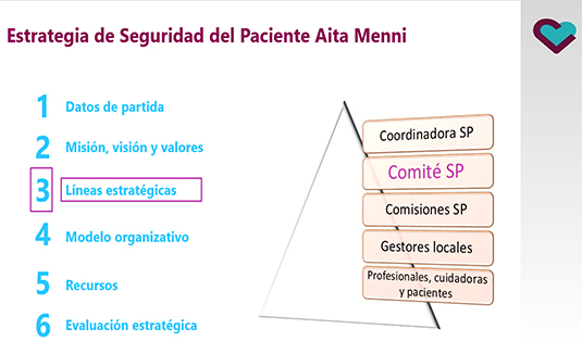 Nuestros avances en gestión de la seguridad del paciente, en la Academia de Ciencias Médicas de Bilbao